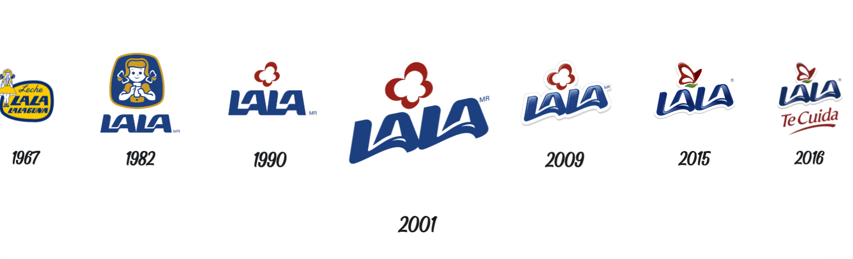 Sin Miedo Al éxito — El Rebranding De Lala Nos Enseña Que Está Bien (y