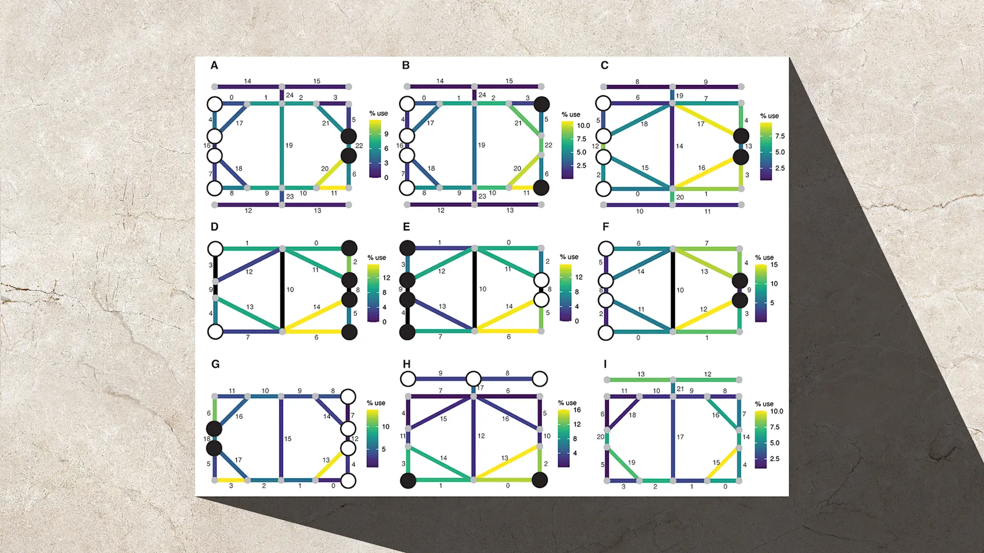 [Imágenes: Crist, Walter et al. “Ludus Coriovalli: Uso de simulaciones basadas en inteligencia artificial para identificar las reglas de un antiguo juego de mesa”. Antiquity 100.409 (2026): 111–126. Web.; Obsessively/Adobe Stock]