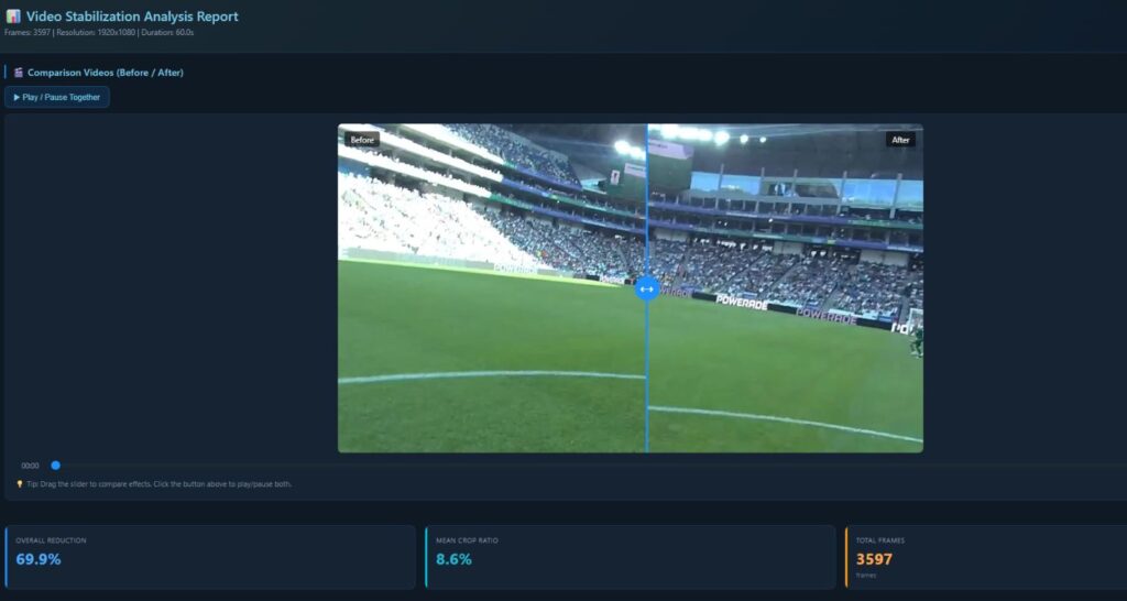Copa Mundial Lenovo